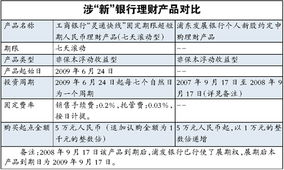 证券帐户报备怎么操作