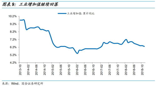 如何看待石油冶炼股票