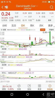 如何办理股票交易