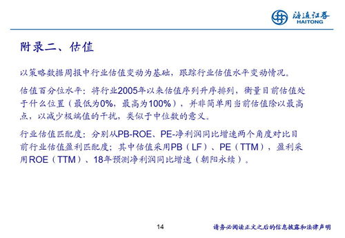 证券怎么解除订阅
