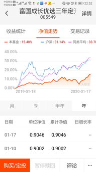 如何换股票经理
