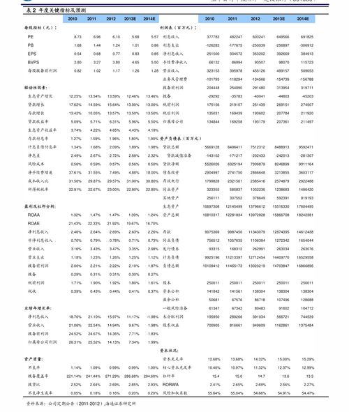 2021农业股票如何