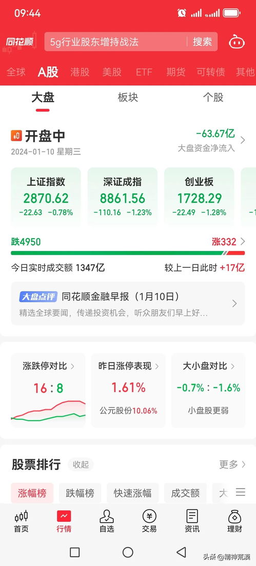 今日头条股票情况如何