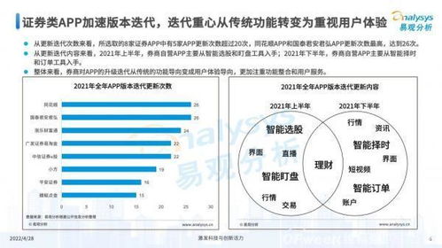 证券评测怎么拿高分