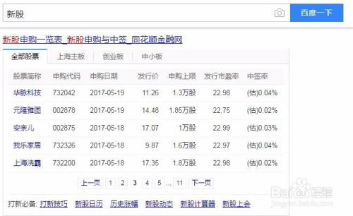 股票如何购买新股票交易