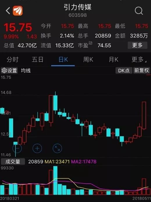 在抖音如何才能讲解股票