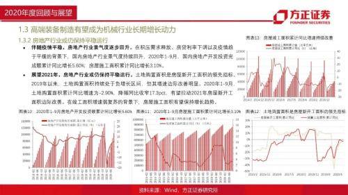 方正证券怎么选股票账户