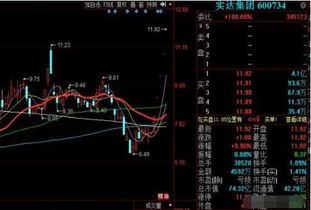 未来股票如何操作涨停 未来股票如何操作涨停