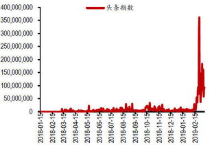 华泰证券怎么搜