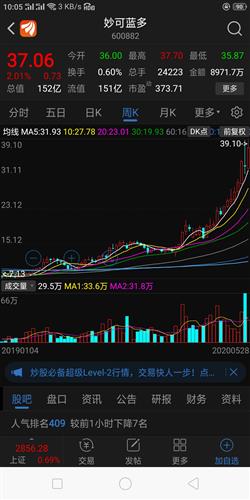 如何找股票板块重叠股票 如何找股票板块重叠股票