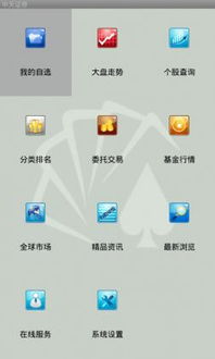 中天证券怎么设置字体
