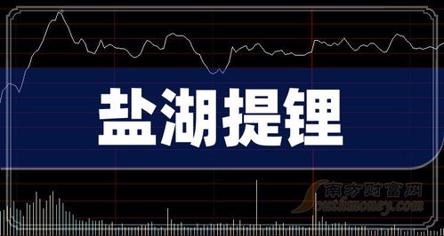 如何提取开盘啦板块股票