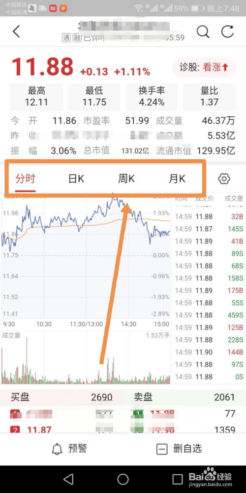 今日头条股票行情如何看