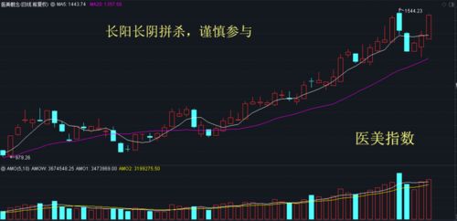 股票如何变现 股票如何变现