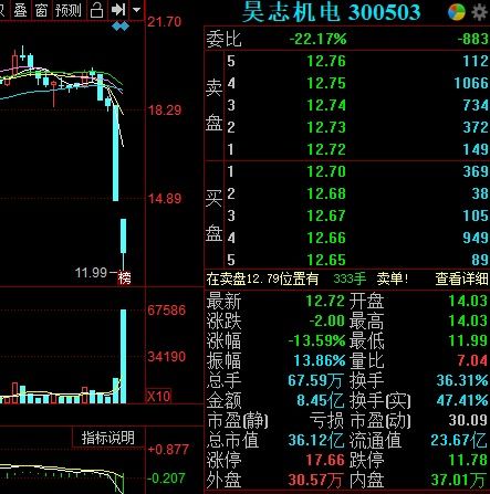 江海证券怎么卖出