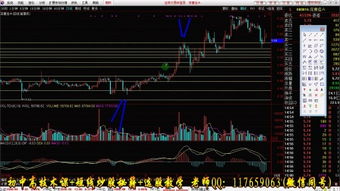 如何分析股票技术分析