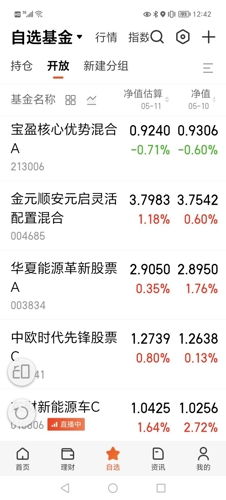 证券融资怎么怎么收费