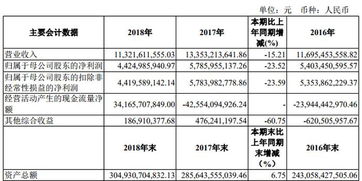 招商证券怎么申请杠杆
