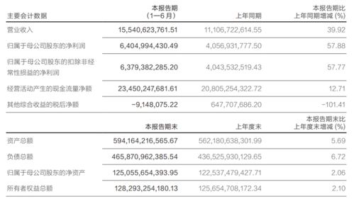 华泰证券怎么挂单