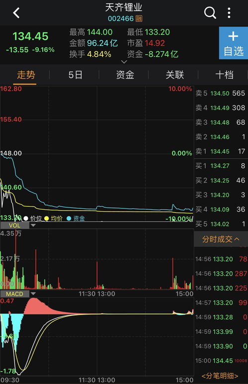 深圳建艺股票评价如何