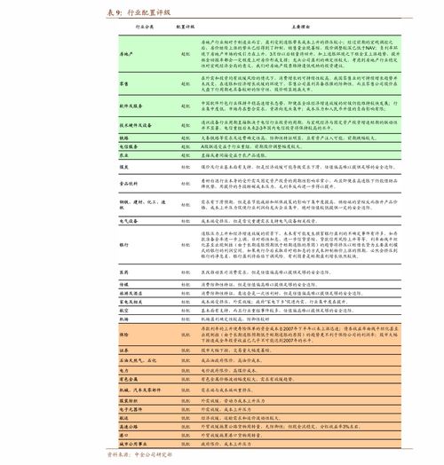 股票代码是如何来的