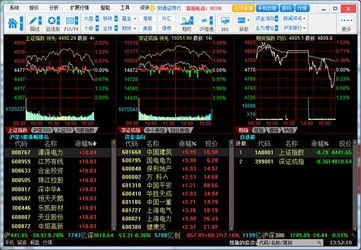 财通证券信达证券怎么样