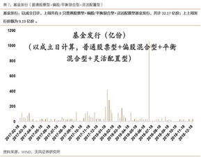 并购股票如何操作