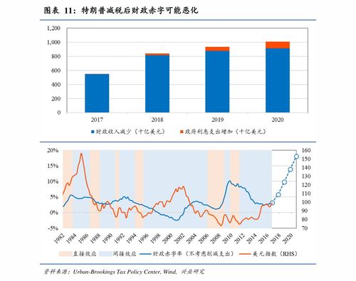 股票卖单价如何填