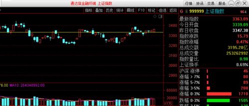 如何判断股票是被低估的 如何判断股票是被低估的