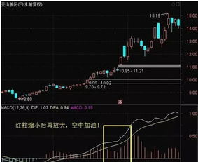 如何判断股票是被低估的 如何判断股票是被低估的