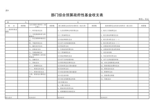 证券法修订对比表怎么填