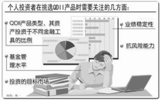 证券投资怎么写