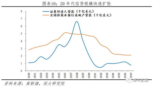 如何应对抛售股票的顾客