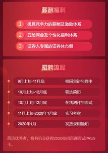 证券招聘怎么招聘信息
