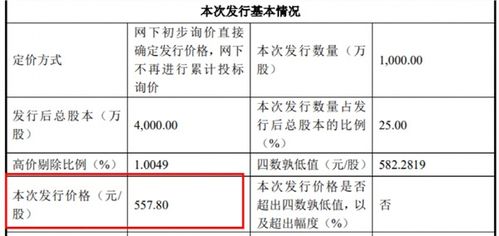 申购股票如何重签 申购股票如何重签