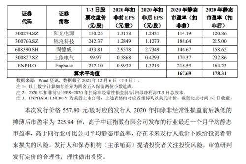 申购股票如何重签 申购股票如何重签