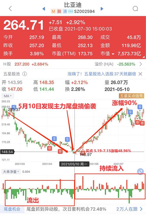 东亚证券怎么查沪深账号