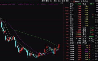 银行降息后如何投资股票