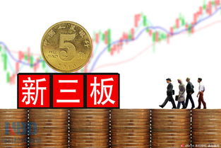 如何购买新三板的股票