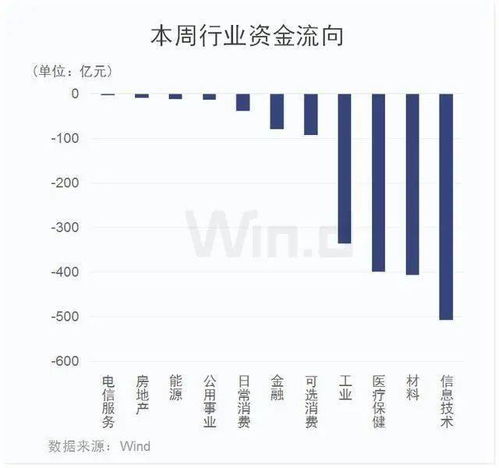 如何改变股票涨跌幅 如何改变股票涨跌幅