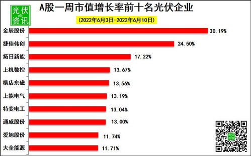 证券指数怎么玩最好赢