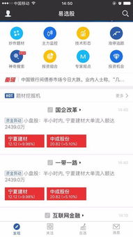 如何查询一只股票最低价