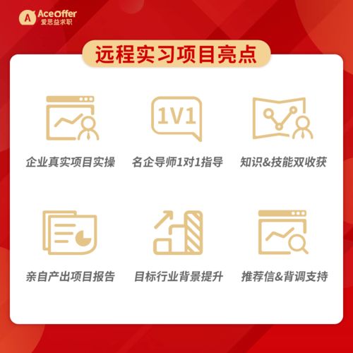 怎么去中信证券实习