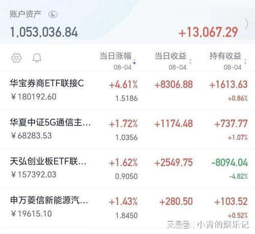 证券是怎么出现的