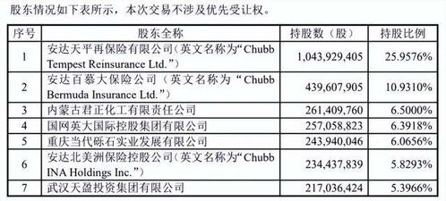 证券怎么退户