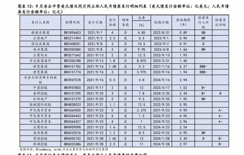 创业版如何开通股票账户
