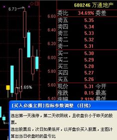 如何选股票看什么指标买