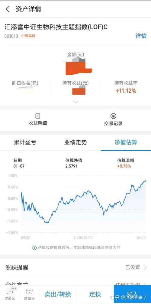 如何投注股票基金
