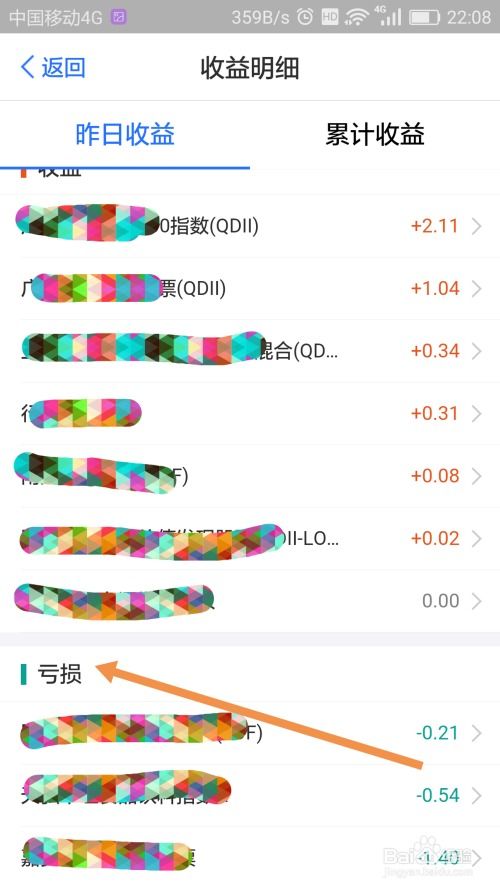 如何查找蚂蚁股票