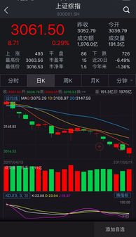 如何防止股票风险高一点